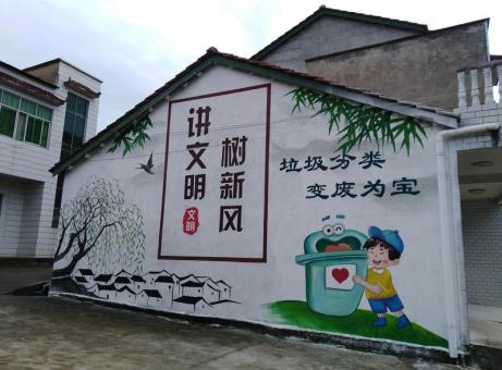 宁化墙绘是现在流行的墙体广告