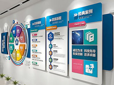 宁化企业文化墙内容对员工有什么影响？